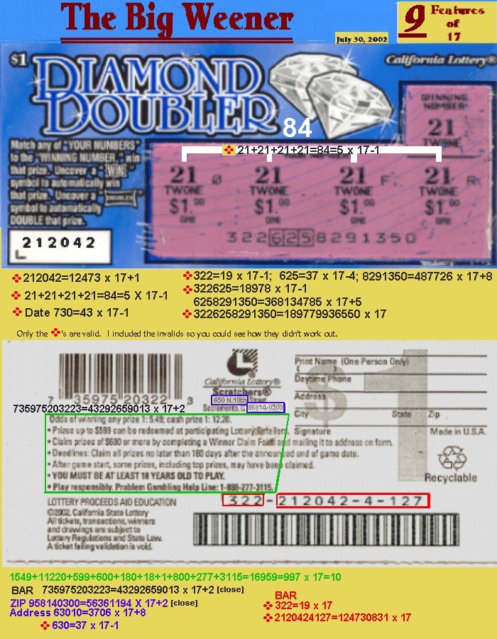 The Winning Ticket-9 features of 17